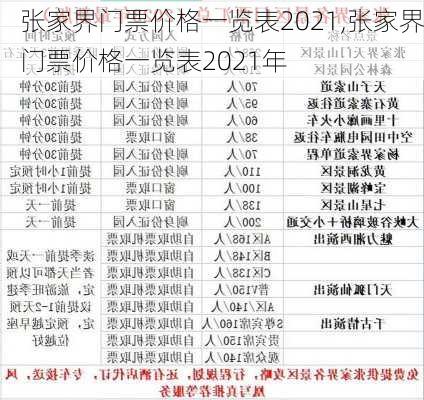 张家界门票价格一览表2021,张家界门票价格一览表2021年-第1张图片-阳光出游网