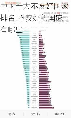 中国十大不友好国家排名,不友好的国家有哪些-第3张图片-阳光出游网