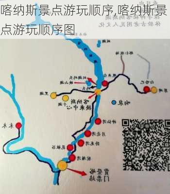 喀纳斯景点游玩顺序,喀纳斯景点游玩顺序图-第2张图片-阳光出游网