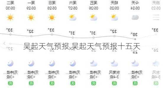 吴起天气预报,吴起天气预报十五天-第3张图片-阳光出游网