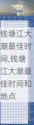 钱塘江大潮最佳时间,钱塘江大潮最佳时间和地点-第3张图片-阳光出游网