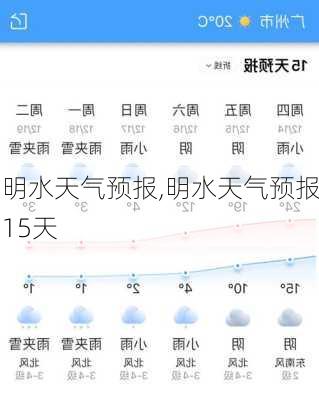 明水天气预报,明水天气预报15天-第1张图片-阳光出游网