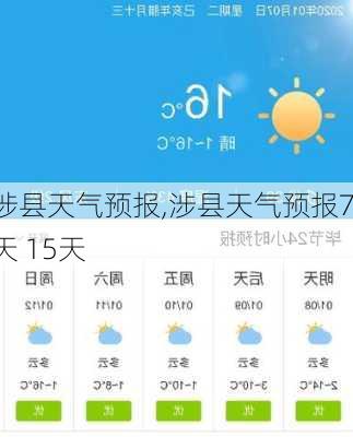 涉县天气预报,涉县天气预报7天 15天