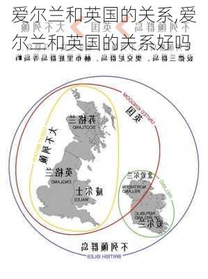 爱尔兰和英国的关系,爱尔兰和英国的关系好吗-第3张图片-阳光出游网