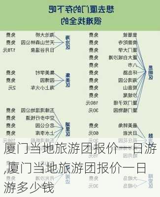 厦门当地旅游团报价一日游,厦门当地旅游团报价一日游多少钱-第1张图片-阳光出游网