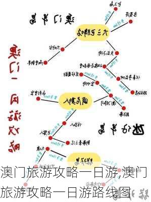 澳门旅游攻略一日游,澳门旅游攻略一日游路线图-第3张图片-阳光出游网