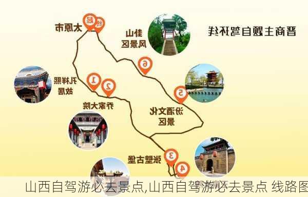 山西自驾游必去景点,山西自驾游必去景点 线路图-第2张图片-阳光出游网