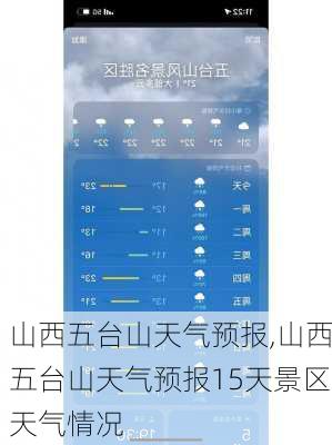 山西五台山天气预报,山西五台山天气预报15天景区天气情况-第1张图片-阳光出游网