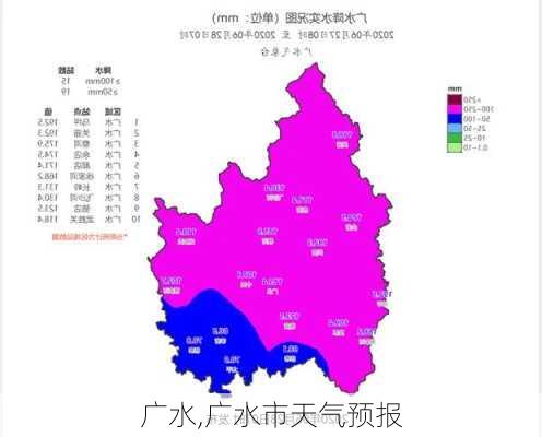 广水,广水市天气预报-第1张图片-阳光出游网