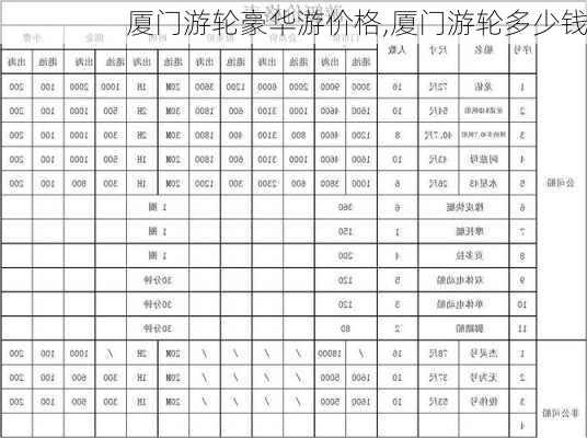 厦门游轮豪华游价格,厦门游轮多少钱-第1张图片-阳光出游网