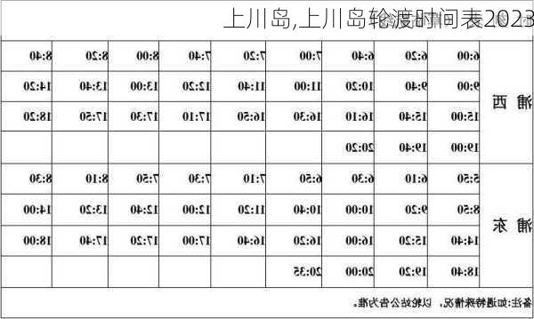 上川岛,上川岛轮渡时间表2023-第2张图片-阳光出游网