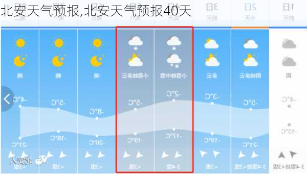 北安天气预报,北安天气预报40天-第1张图片-阳光出游网