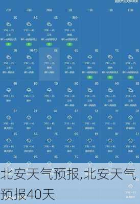 北安天气预报,北安天气预报40天-第3张图片-阳光出游网