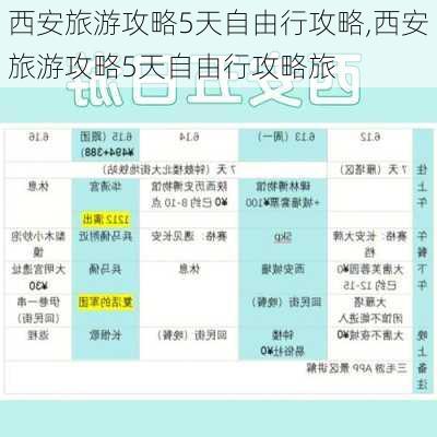 西安旅游攻略5天自由行攻略,西安旅游攻略5天自由行攻略旅-第2张图片-阳光出游网