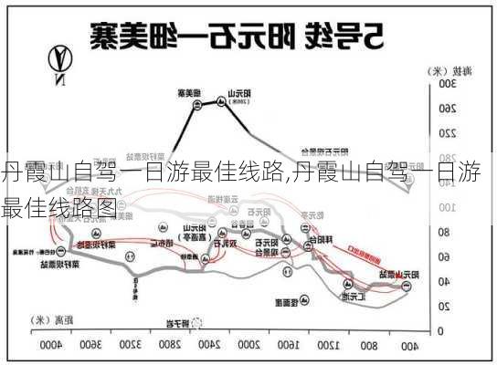 丹霞山自驾一日游最佳线路,丹霞山自驾一日游最佳线路图-第3张图片-阳光出游网