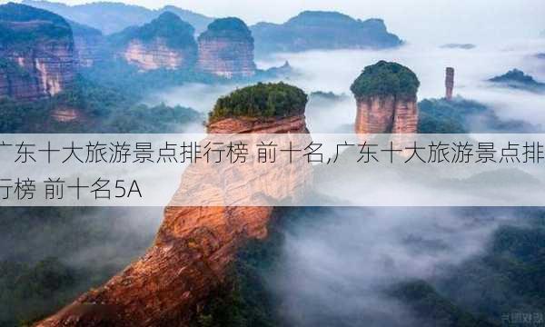 广东十大旅游景点排行榜 前十名,广东十大旅游景点排行榜 前十名5A-第3张图片-阳光出游网