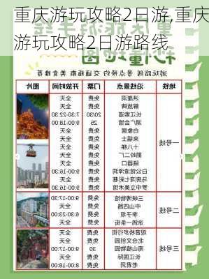 重庆游玩攻略2日游,重庆游玩攻略2日游路线-第3张图片-阳光出游网