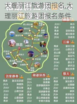 大理丽江旅游团报名,大理丽江旅游团报名条件-第1张图片-阳光出游网