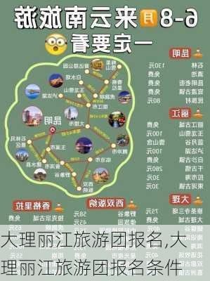 大理丽江旅游团报名,大理丽江旅游团报名条件-第2张图片-阳光出游网