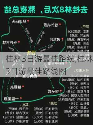 桂林3日游最佳路线,桂林3日游最佳路线图-第2张图片-阳光出游网