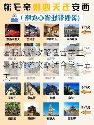 暑假旅游攻略适合学生,暑假旅游攻略适合学生五天-第2张图片-阳光出游网