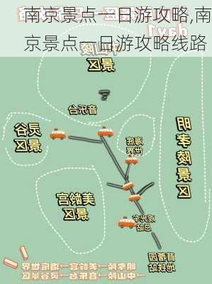 南京景点一日游攻略,南京景点一日游攻略线路-第2张图片-阳光出游网