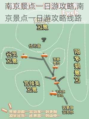 南京景点一日游攻略,南京景点一日游攻略线路-第1张图片-阳光出游网