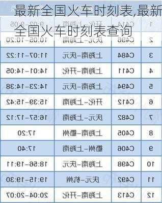 最新全国火车时刻表,最新全国火车时刻表查询-第1张图片-阳光出游网