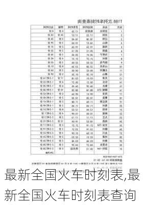 最新全国火车时刻表,最新全国火车时刻表查询-第3张图片-阳光出游网