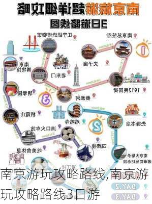 南京游玩攻略路线,南京游玩攻略路线3日游-第1张图片-阳光出游网