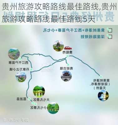 贵州旅游攻略路线最佳路线,贵州旅游攻略路线最佳路线5天