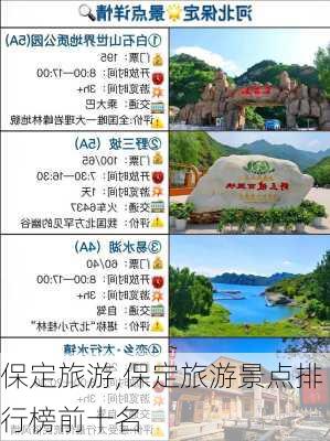 保定旅游,保定旅游景点排行榜前十名-第3张图片-阳光出游网