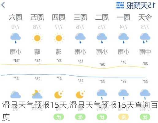 滑县天气预报15天,滑县天气预报15天查询百度-第2张图片-阳光出游网