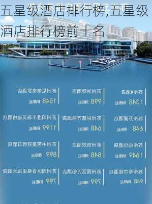 五星级酒店排行榜,五星级酒店排行榜前十名-第1张图片-阳光出游网