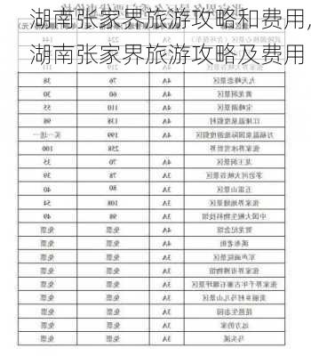 湖南张家界旅游攻略和费用,湖南张家界旅游攻略及费用-第3张图片-阳光出游网