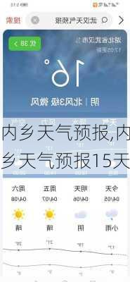 内乡天气预报,内乡天气预报15天-第2张图片-阳光出游网