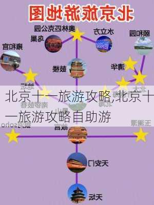 北京十一旅游攻略,北京十一旅游攻略自助游-第1张图片-阳光出游网