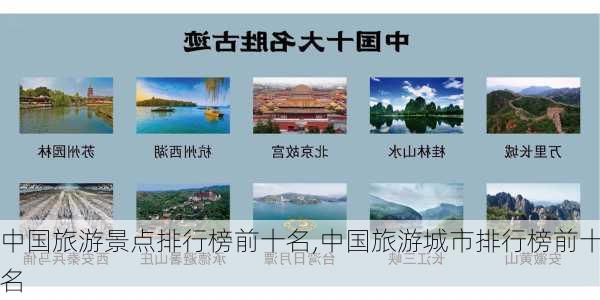 中国旅游景点排行榜前十名,中国旅游城市排行榜前十名-第1张图片-阳光出游网