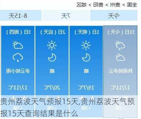 贵州荔波天气预报15天,贵州荔波天气预报15天查询结果是什么-第1张图片-阳光出游网