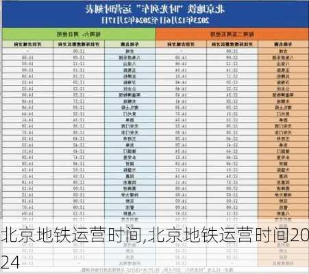 北京地铁运营时间,北京地铁运营时间2024