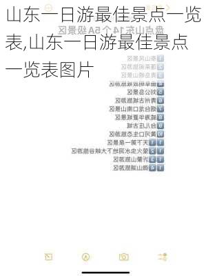 山东一日游最佳景点一览表,山东一日游最佳景点一览表图片-第2张图片-阳光出游网