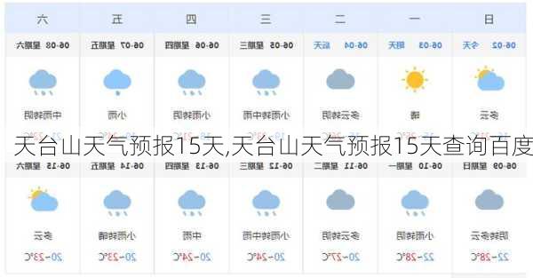 天台山天气预报15天,天台山天气预报15天查询百度-第3张图片-阳光出游网