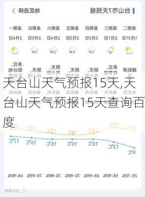 天台山天气预报15天,天台山天气预报15天查询百度-第2张图片-阳光出游网