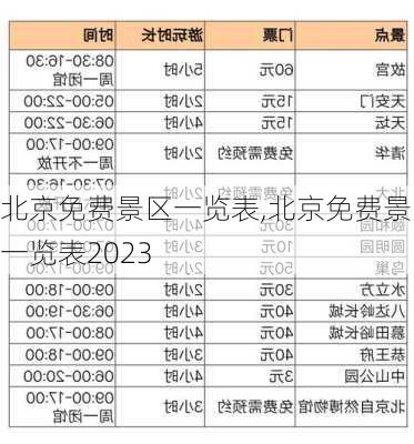 北京免费景区一览表,北京免费景区一览表2023-第2张图片-阳光出游网