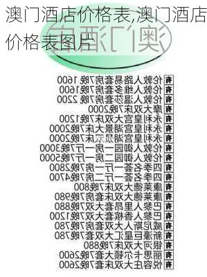 澳门酒店价格表,澳门酒店价格表图片-第1张图片-阳光出游网