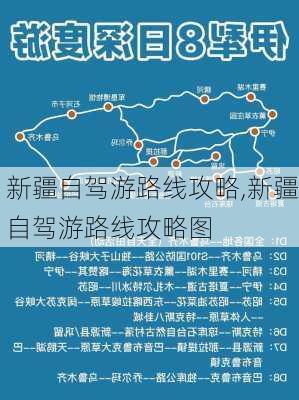 新疆自驾游路线攻略,新疆自驾游路线攻略图