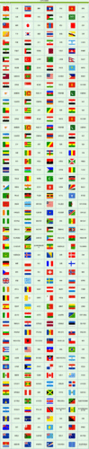 世界各国国旗图片大全,世界各国国旗图片大全(217个国家)-第2张图片-阳光出游网