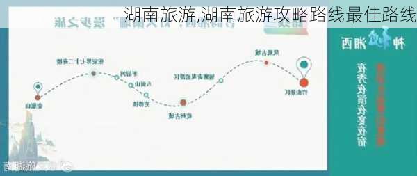 湖南旅游,湖南旅游攻略路线最佳路线-第2张图片-阳光出游网