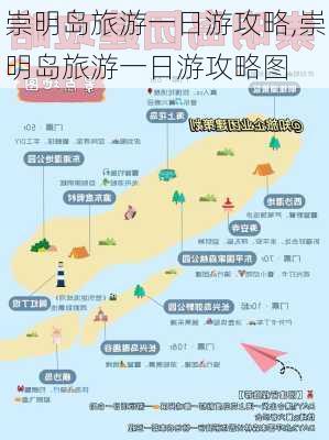 崇明岛旅游一日游攻略,崇明岛旅游一日游攻略图-第3张图片-阳光出游网