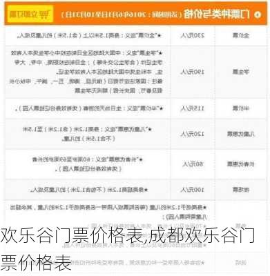 欢乐谷门票价格表,成都欢乐谷门票价格表